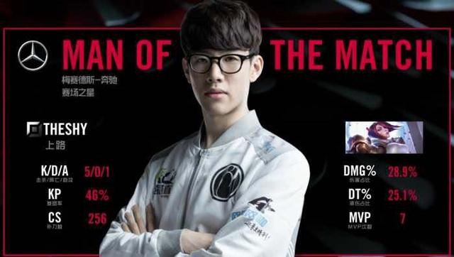 狂飙演出 狂飙演出