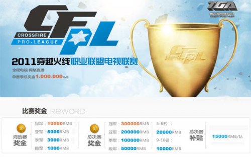 直接在合适 直接在合适