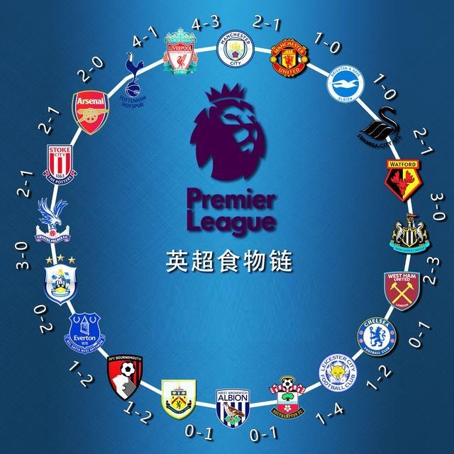 也为新赛季 也为新赛季